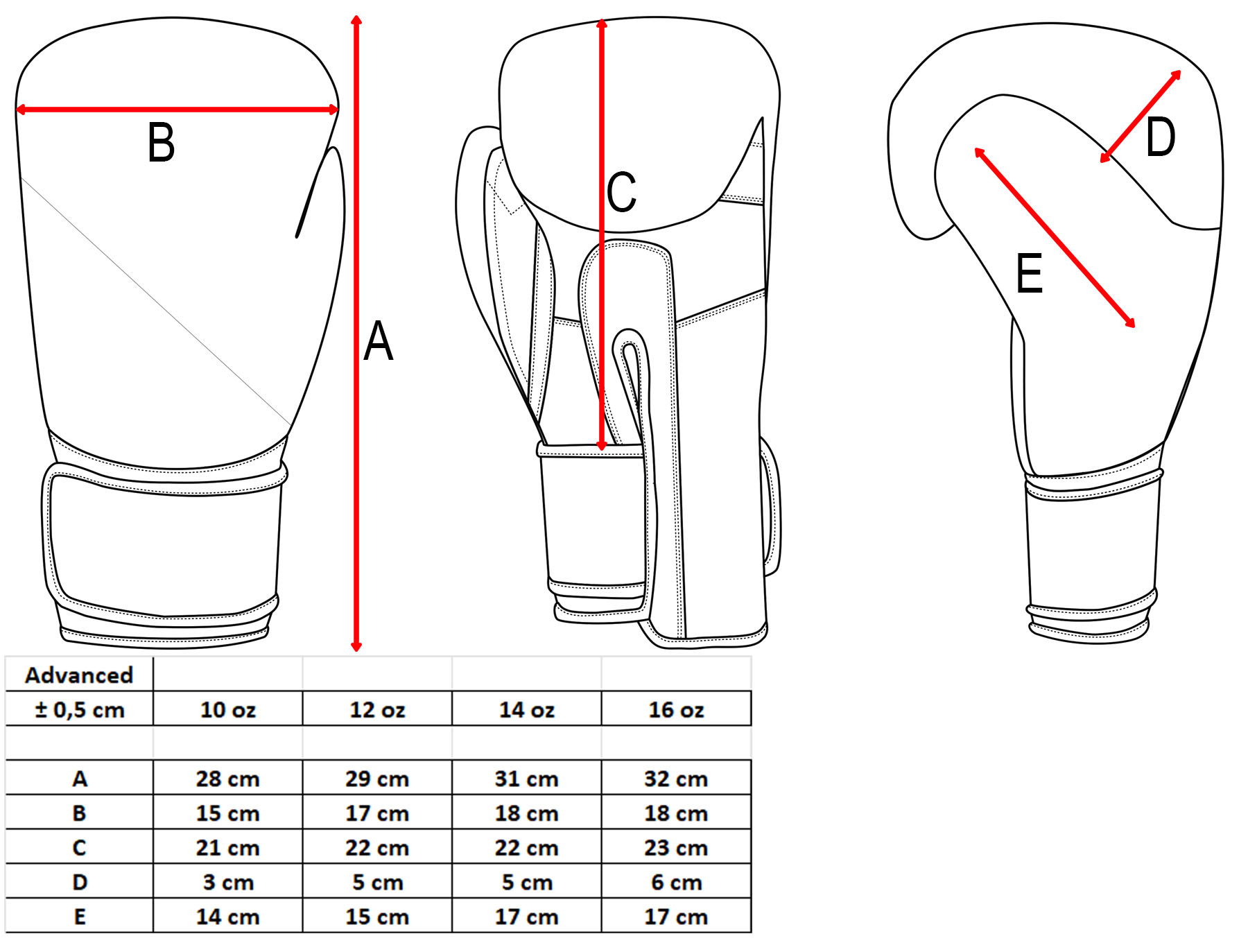 TOP TEN Gloves Type Original