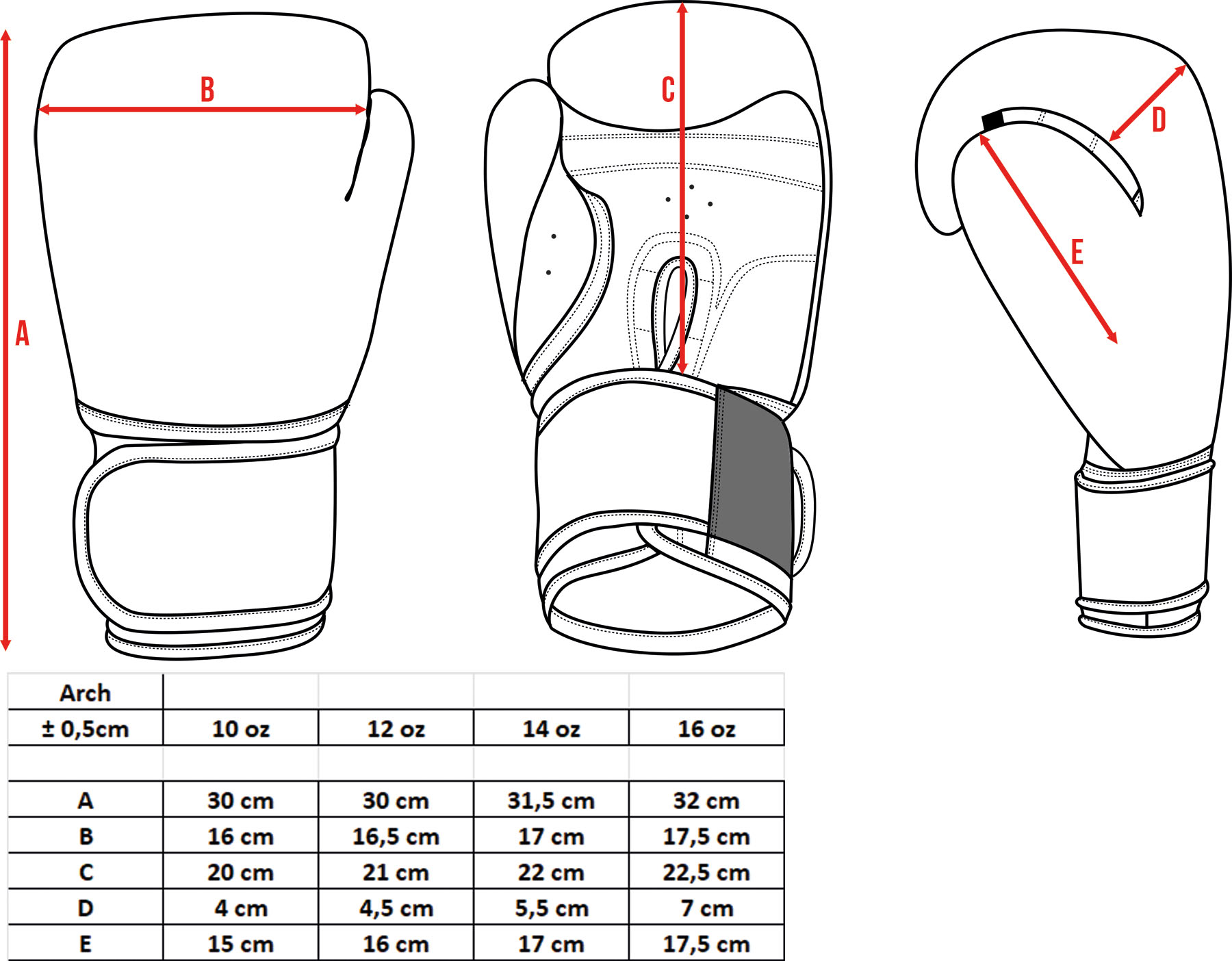 TOP TEN Gloves Type Arch